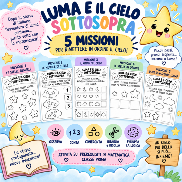 Attività di prerequisiti per una classe prima di matematica