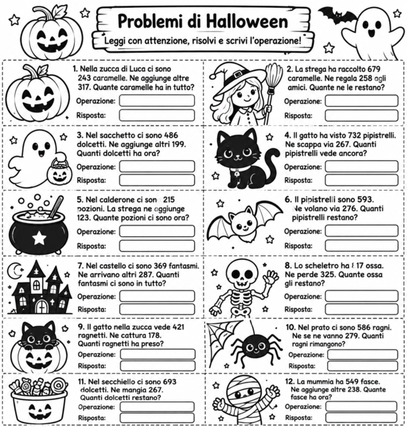 Problemi  Halloween
