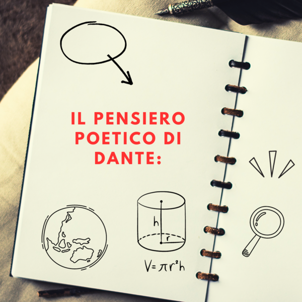 Il pensiero poetico