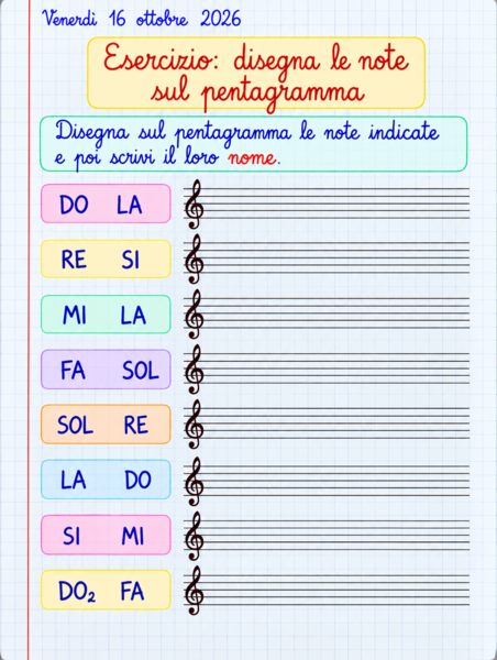 Musica - il pentagramma