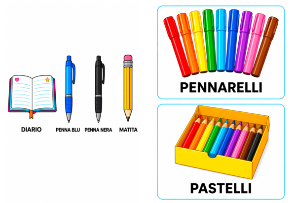 Flash cards oggetti della scuola