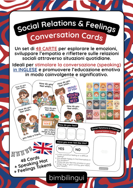 Social Relations & Feelings: Conversation Cards - SPEAKING