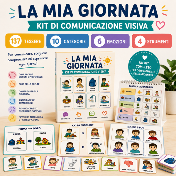La Mia Giornata – Kit Comunicazione Visiva | 137 Tessere + 6 Emozioni + 4 Strumenti | Routine, Bisogni, Scelte e Comunicazione