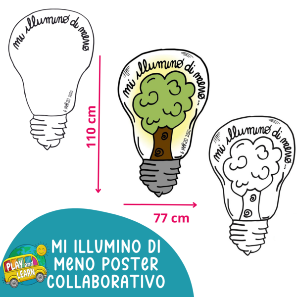 MI ILLUMINO DI MENO - POSTER COLLABORATIVO