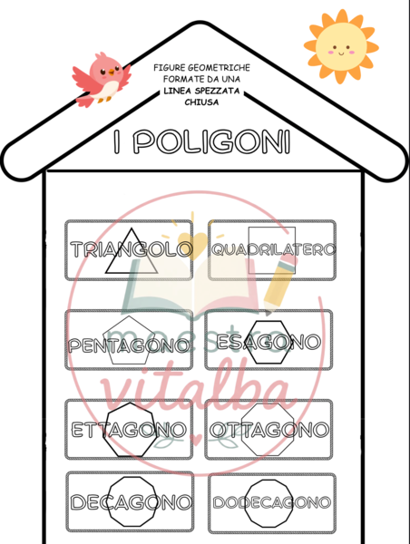 I POLIGONI - CLASSE TERZA SCUOLA PRIMARIA - GEOMETRIA