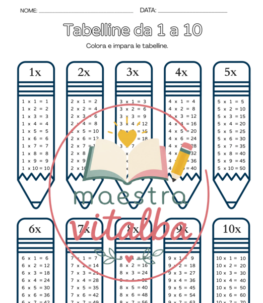 tabelline