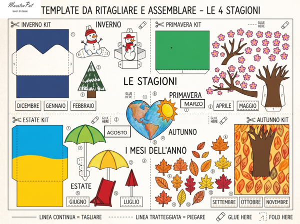 I MESI E LE STAGIONI