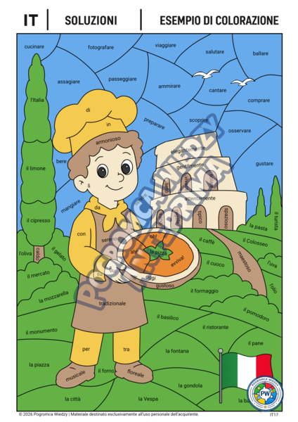 Il giro del mondo – ITALIA | Parti del discorso