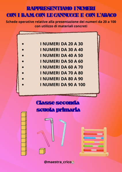 RAPPRESENTIAMO I NUMERI CON I MATERIALI CONCRETI