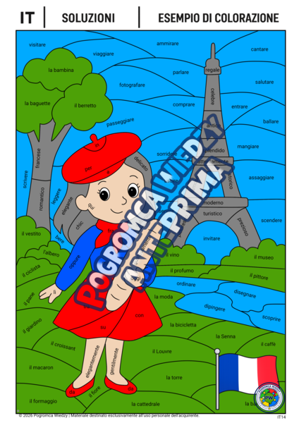 Il giro del mondo – FRANCIA | Parti del discorso