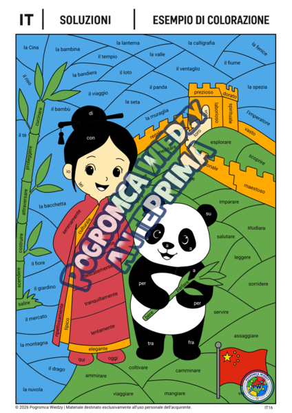 Il giro del mondo – CINA | Parti del discorso