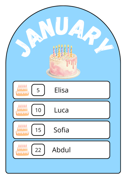 Months birthday - calendario dei compleanni in inglese