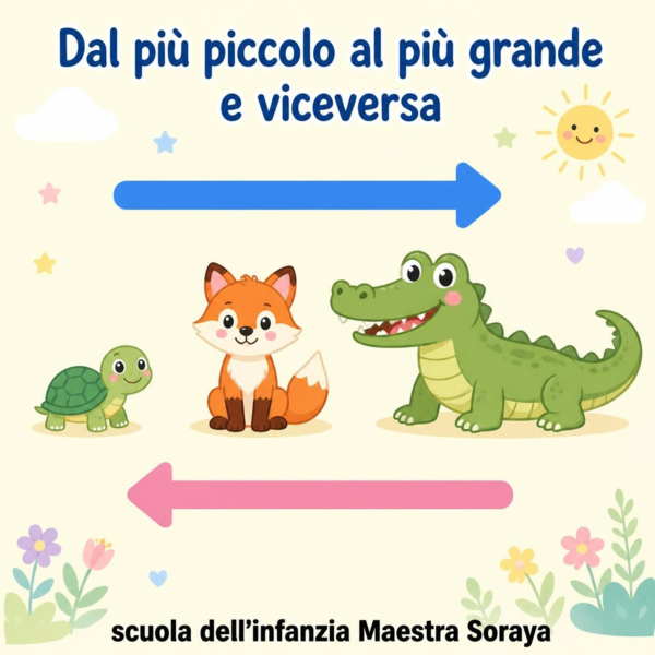 Volume 2 “Concetti matematici e quantità (1-5) “