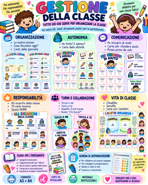 Gestione della Classe – Kit Completo con Pannelli, Carte, Incarichi, Routine e Autonomia