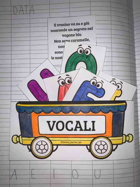 Il vagone delle vocali