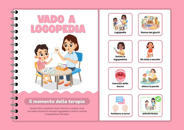 Kit Agende Visive CAA: Logopedia, Terapia Occupazionale e Psicomotricità