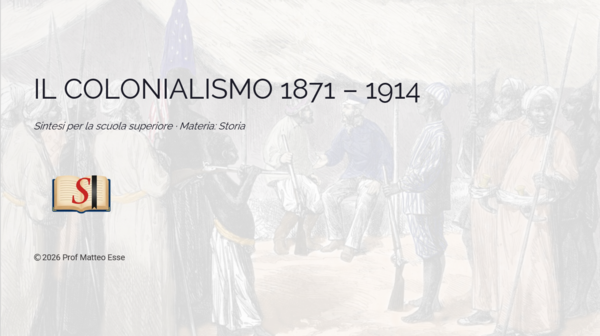 Il Colonialismo (1871-1914) | Presentazione PPTX Pronta per la Classe