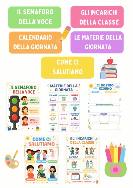 Pacchetto materiali classe