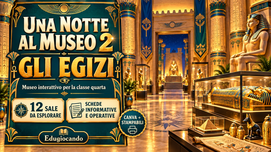 Gli Egizi classe quarta: museo interattivo Canva e schede didattiche | Una notte al museo 2