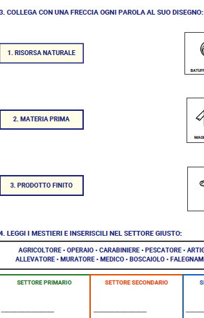 L'Economia e i Settori Lavorativi - Kit Inclusivo UDL con Lapbook Flap, Flashcards e Verifica PEI (Classe 5ª)