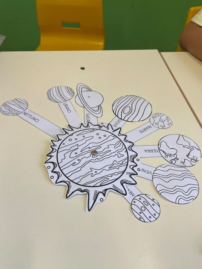 Lapbook Sistema Solare