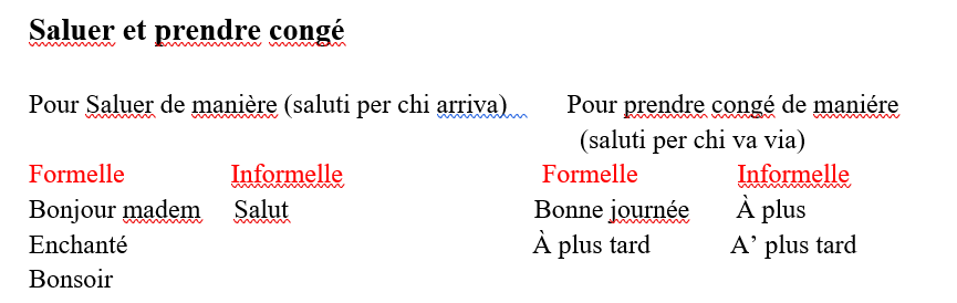 Primi elementi di francese