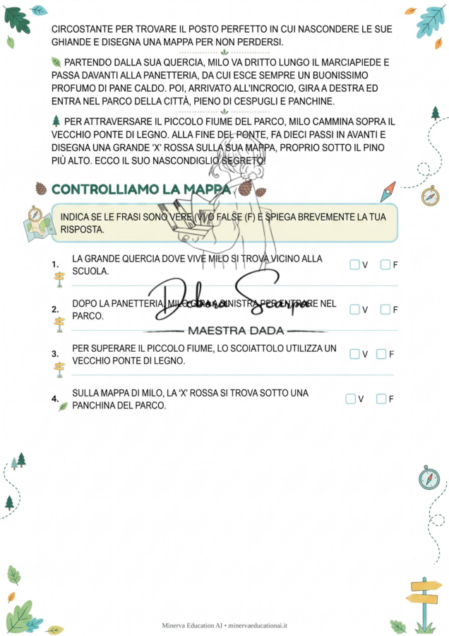La mappa di Milo