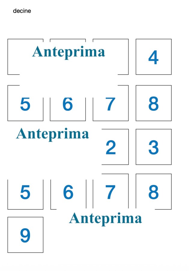 MOLTIPLICARE CON LE MANI – La Scacchiera Montessori della Moltiplicazione (Kit Completo + Fai-da-Te + Video Tutorial)