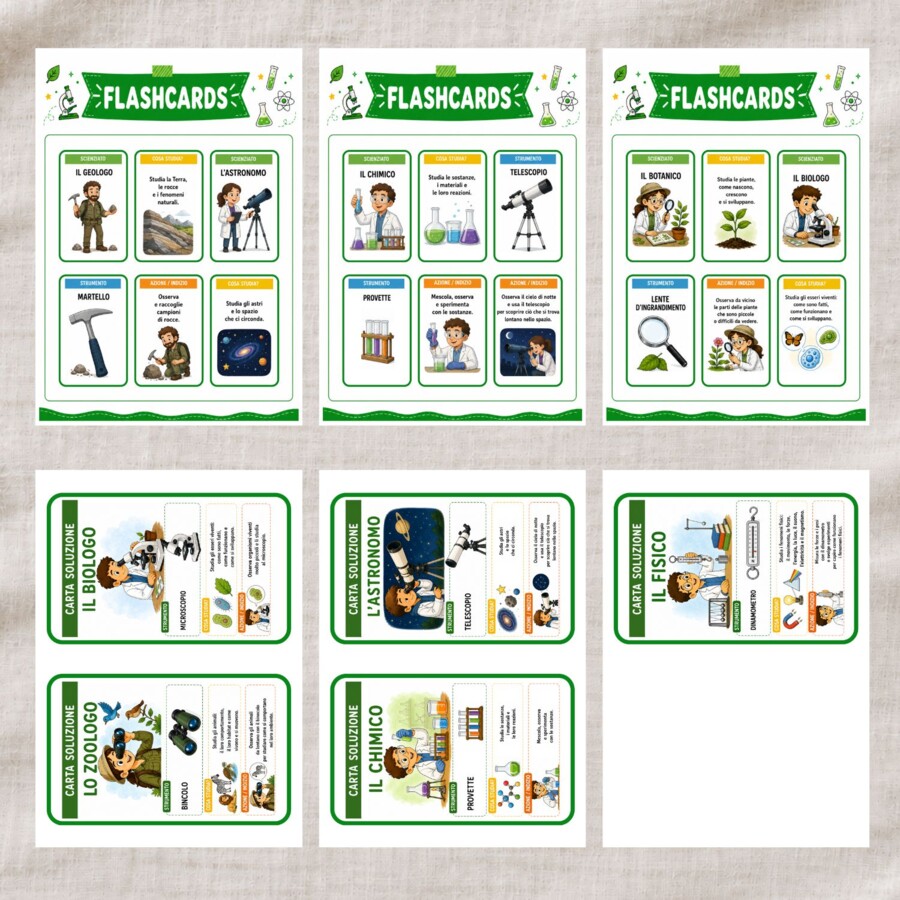 Flashcards sugli scienziati e i loro strumenti