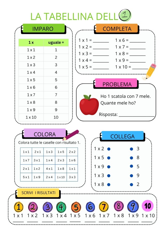 Quaderno Operativo Tabelline - Volume 1 (Dall'1 al 5) - Scuola Primaria