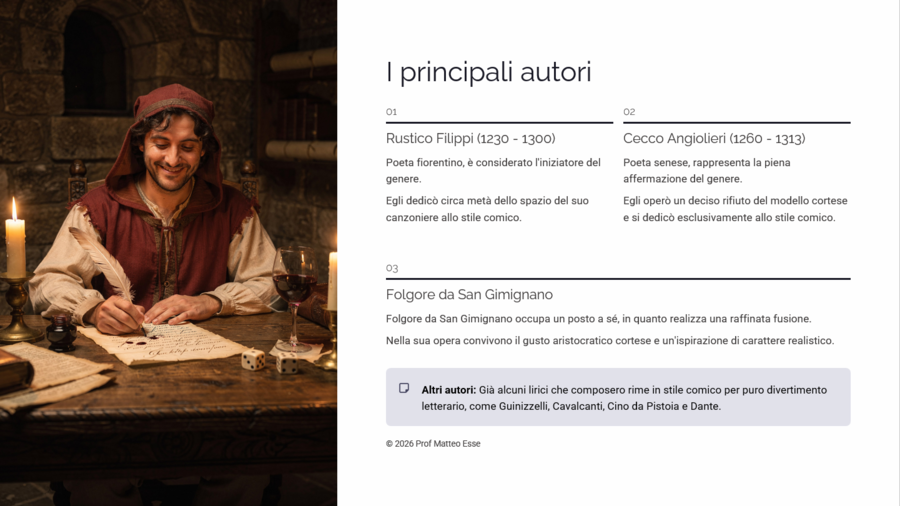 La Poesia Comico-Realistica e la Prosa del Duecento (Slide PPTX + Verifica e Soluzioni)