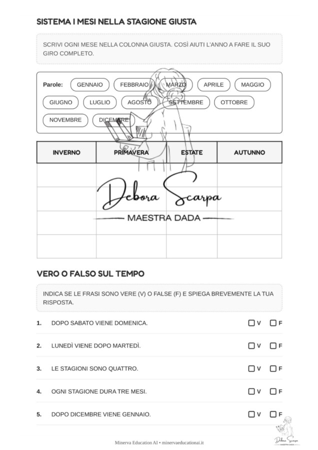 il tempo dell'anno