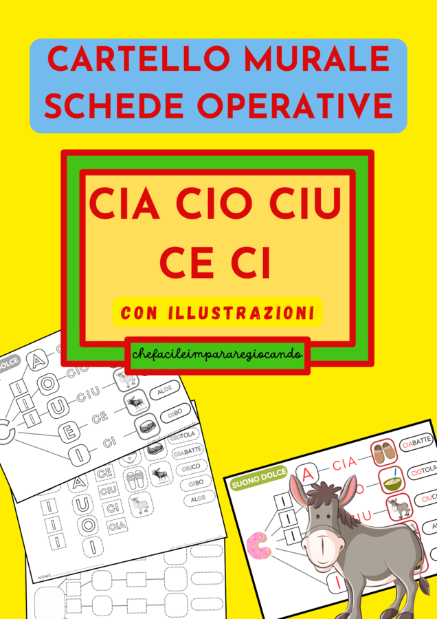 IL SUONO C DOLCE - CARTELLO MURALE E SCHEDE OPERATIVE