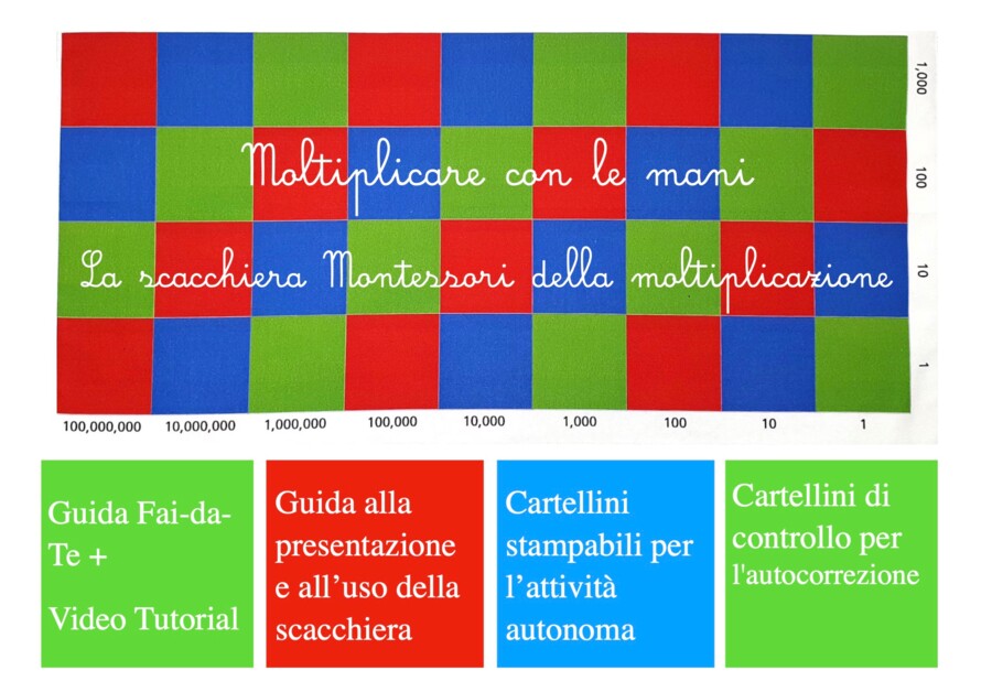 MOLTIPLICARE CON LE MANI – La Scacchiera Montessori della Moltiplicazione (Kit Completo + Fai-da-Te + Video Tutorial)
