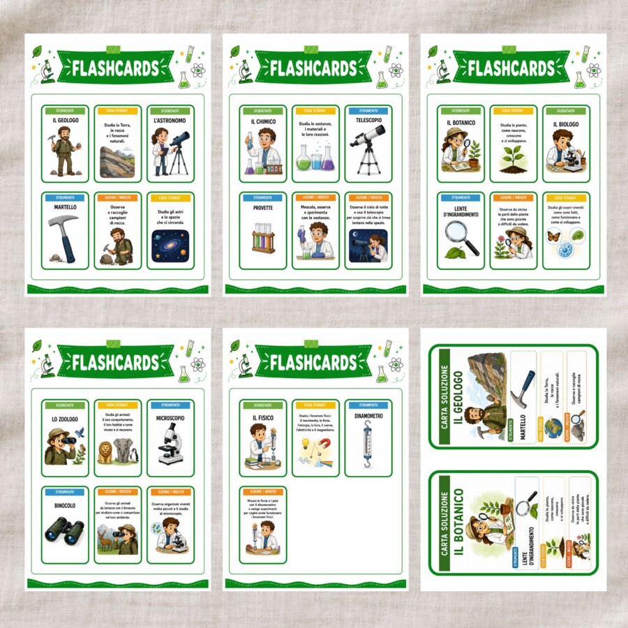 Flashcards sugli scienziati e i loro strumenti