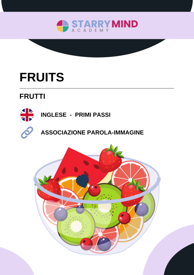 Indovina la Frutta - Guess the Fruits / Inglese Beginner
