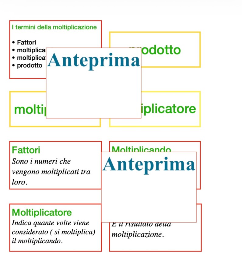 MOLTIPLICARE CON LE MANI – La Scacchiera Montessori della Moltiplicazione (Kit Completo + Fai-da-Te + Video Tutorial)