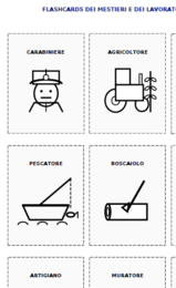 L'Economia e i Settori Lavorativi - Kit Inclusivo UDL con Lapbook Flap, Flashcards e Verifica PEI (Classe 5ª)