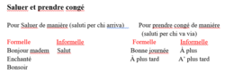 Primi elementi di francese