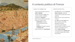 Dante Alighieri: Vita, Pensiero e Opere  (Slide PPTX + Verifica e Soluzioni)