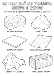 Quaderno completo di scienze classe seconda