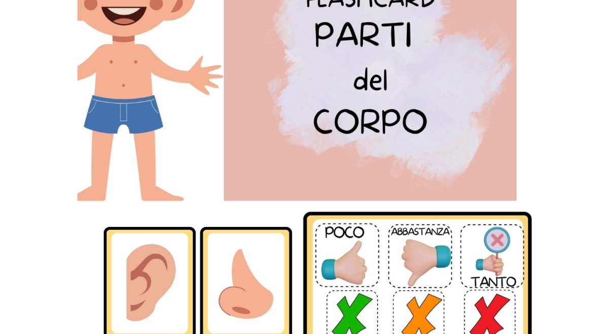 Flashcards Parti Del Corpo Scala Dolore • Edudoro