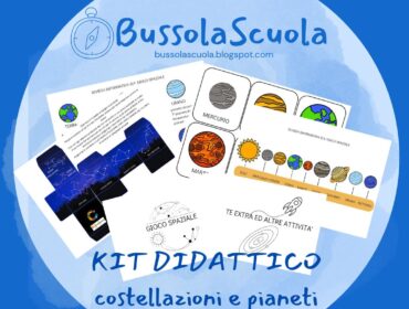 Kit spaziale, sviluppo del cubo luminoso sulle costellazioni, esempi schede sui pianeti all'interno del kit