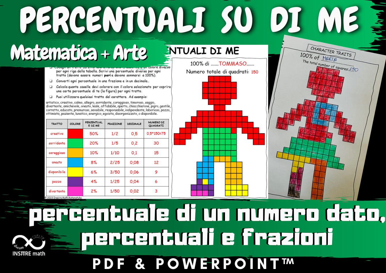Progetto di matematica: PERCENTUALI SU DI ME (percentuale di un numero
