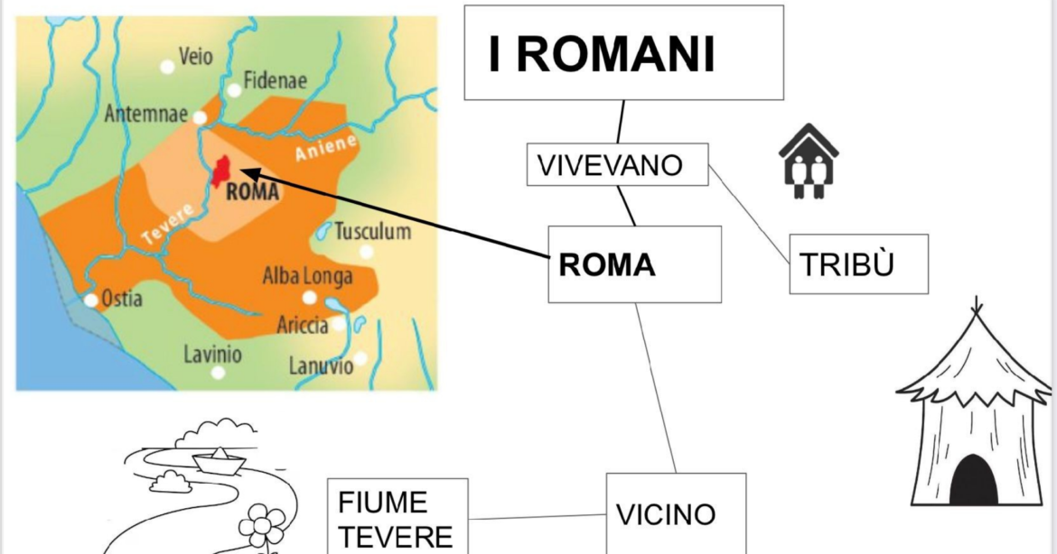 legenda della mappa per la scuola