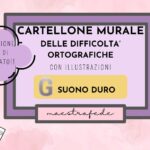 CARTELLO MURALE: G SUONO DOLCEDigitale