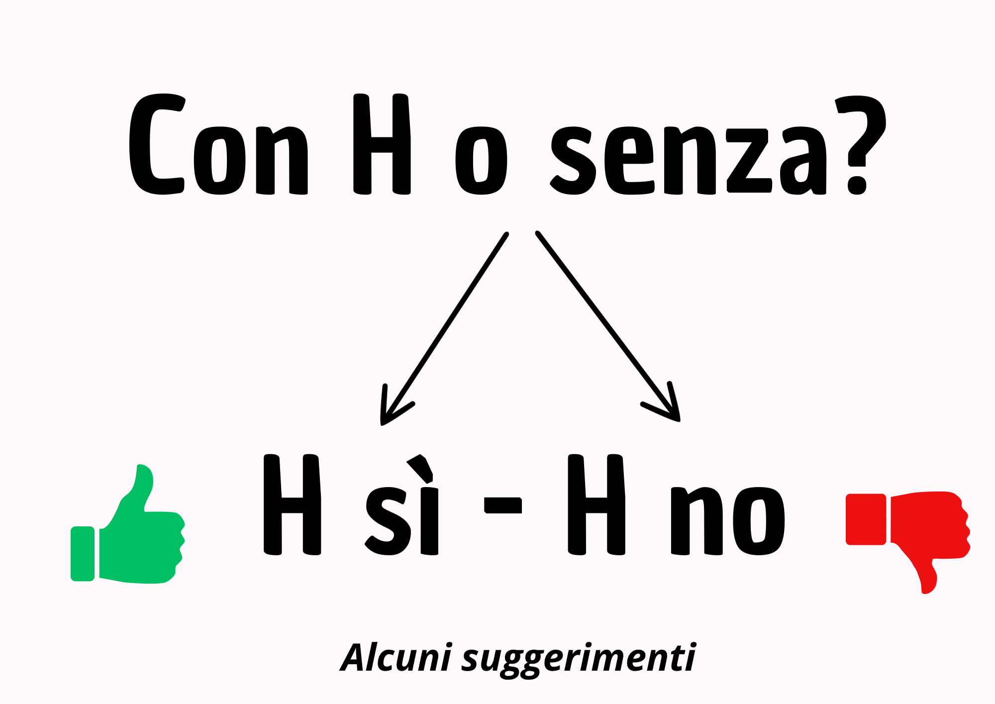 Esercizi Con H E Senza H Con H o senza? • Edudoro