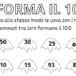 Fernando Botero in 10 carte…più una