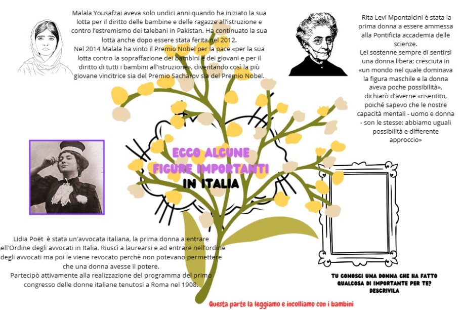 La Festa della Donna • Edudoro