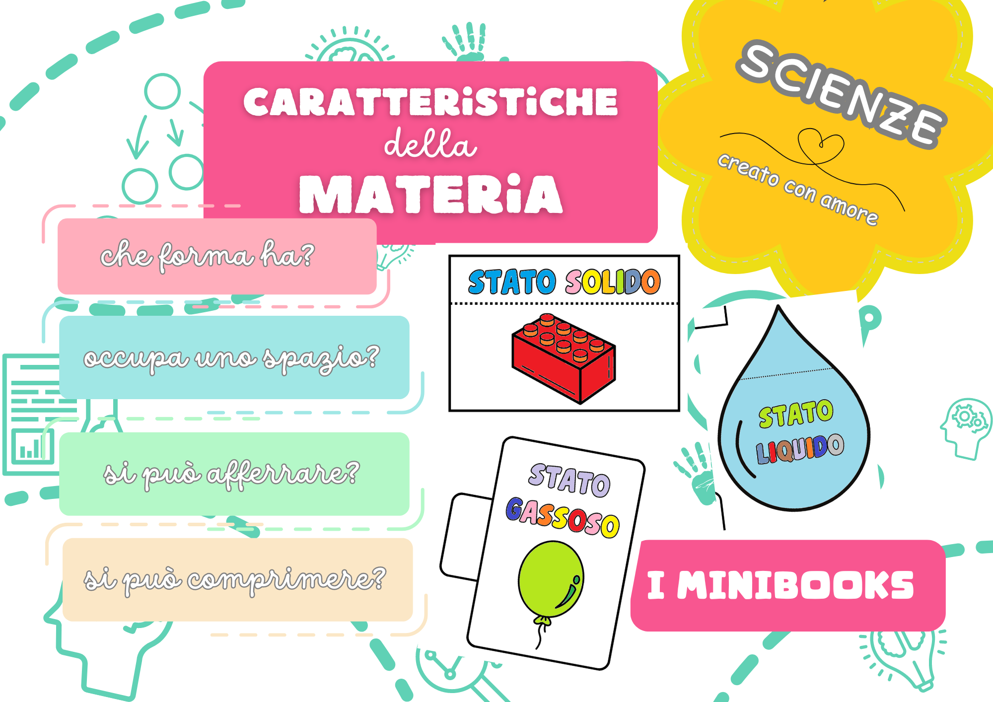 Le caratteristiche della materia: Scienze alla scuola primaria • Edudoro